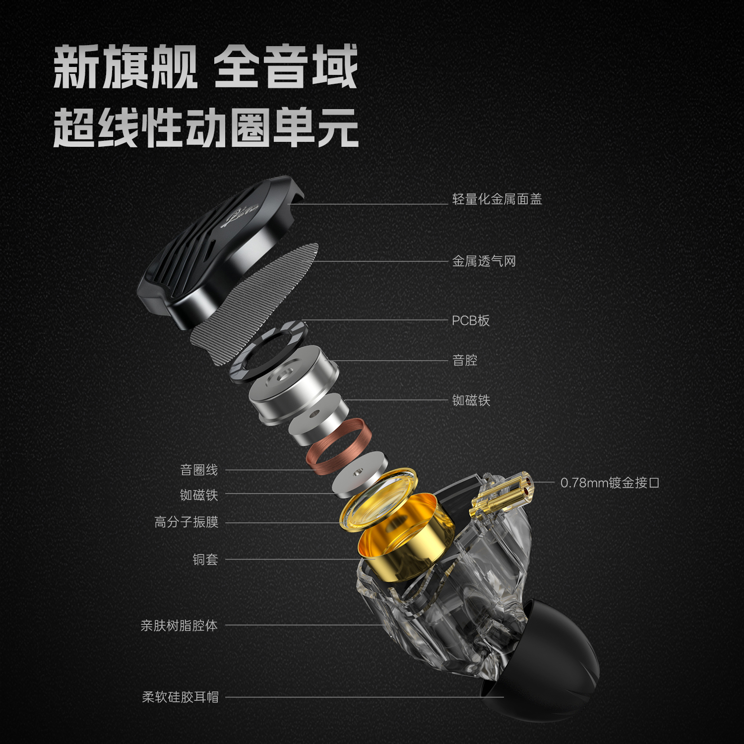 GK KUNTEN 有线动圈耳机，第 2 张缩略图