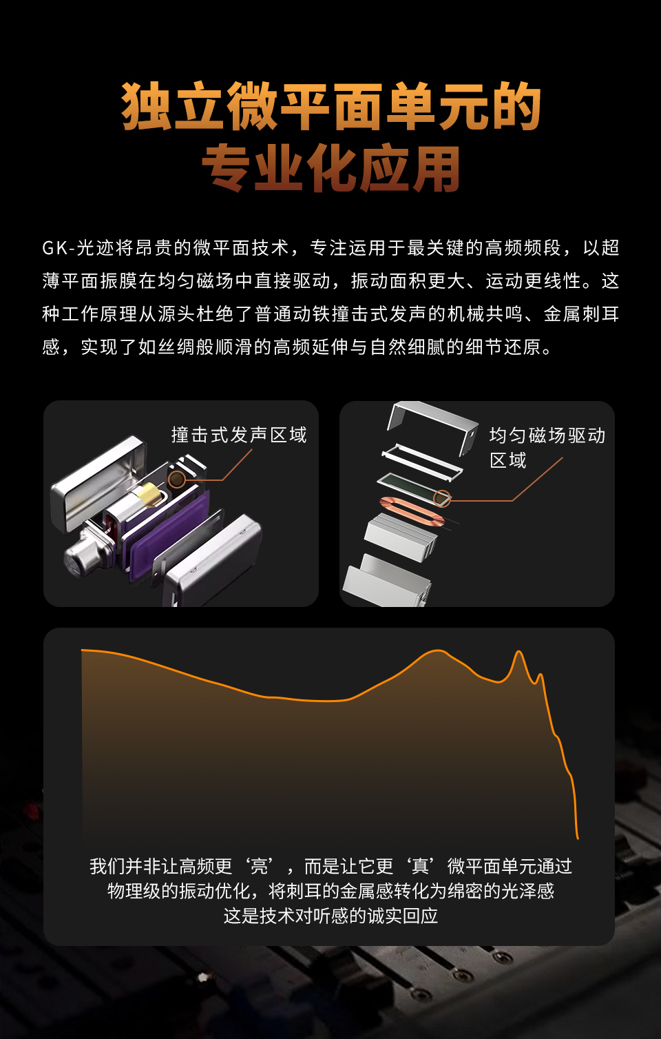 GK Streak 双单元耳机