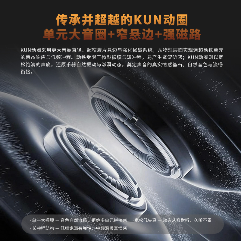 GK Streak 双单元耳机，第 3 张缩略图