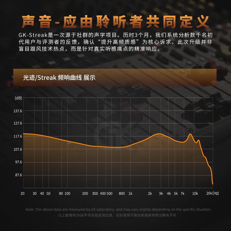 GK Streak 双单元耳机，第 5 张缩略图